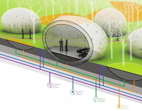 当医院成为康养绿洲 以空气品质为核心的疗愈空间设计