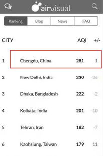 成都今日空气质量深度分析 雾霾笼罩下的城市呼吸