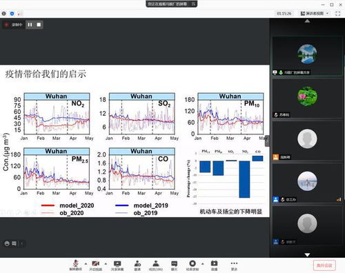 武汉市环境监测中心举办大气颗粒物源解析与污染防治培训班 助力空气测试分析能力提升