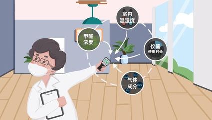 检测甲醛的实用方法与便携式检测仪可靠性全解析——专业空气分析测试为你答疑